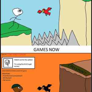 Obrázek '-Games Then vs Now-      22.10.2012'