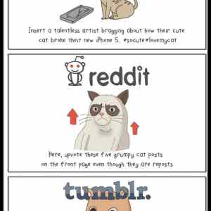 Obrázek '- State of the internet as told by - CATS -      07.03.2013'