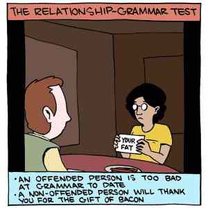 Obrázek '- The relationship grammar test -      25.12.2012'