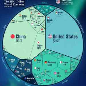 Obrázek '100-trillion-world-economy'