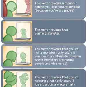 Obrázek '14 Ways to be Scared by a Mirror'