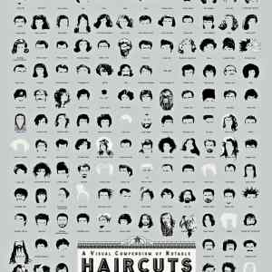 Obrázek 'A Visual Compendium Of Notable Haircuts In Hollywood'