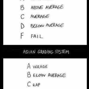 Obrázek 'Asian-normal-grade-system'