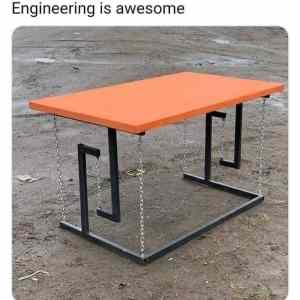 Obrázek 'Awesome engineering'