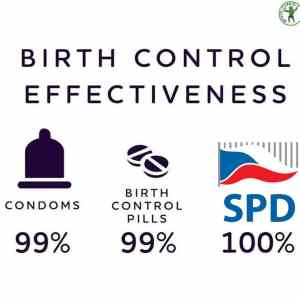 Obrázek 'Birth control'