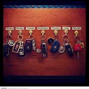 Obrázek 'Car keys'