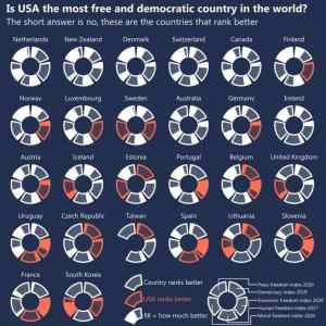 Obrázek 'Democracy2'