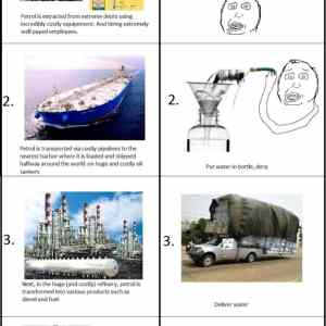 Obrázek 'Did anybody ever notice this - Fuel vs Water prices 03-02-2012'