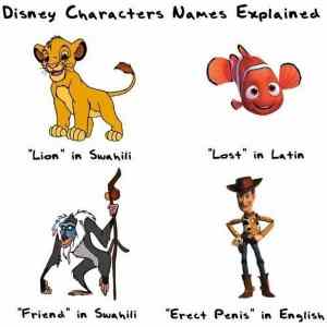 Obrázek 'Disney characters names explained'