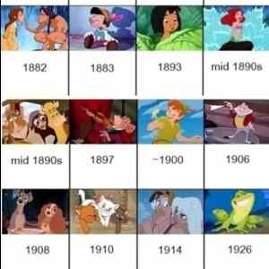 Obrázek 'Disney movies chronology'