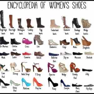 Obrázek 'Encyclopedia - Shoes'