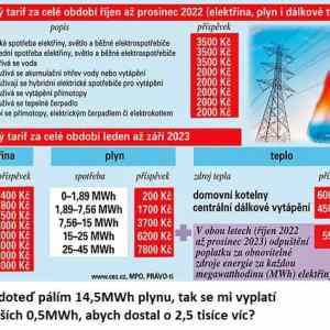 Obrázek 'Energofilosofie'