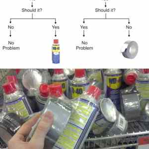 Obrázek 'EngineeringFlowchart'