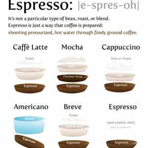 Obrázek 'Espresso'