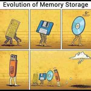 Obrázek 'Evolution Of Storage'