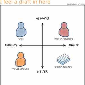 Obrázek 'Feel a Draft'