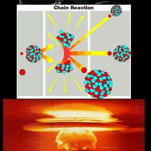 Obrázek 'First nuclear reaction'