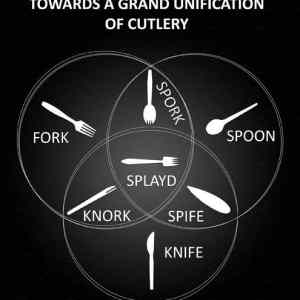 Obrázek 'Grand Unification of Cutlery'