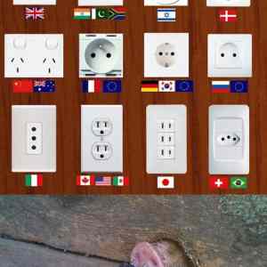 Obrázek 'Guide to the electrical outlets'