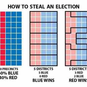 Obrázek 'How-gerrymandering-works'