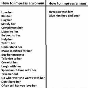 Obrázek 'How To Impress'