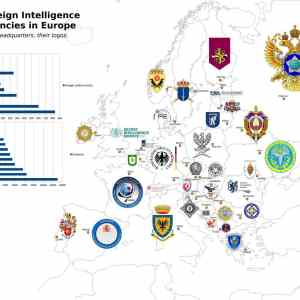 Obrázek 'Intelligence agencies in Europe'