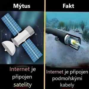 Obrázek 'Internet cim je pripojeny KABELY'