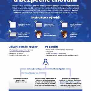 Obrázek 'Jak nosit domaci rousku'