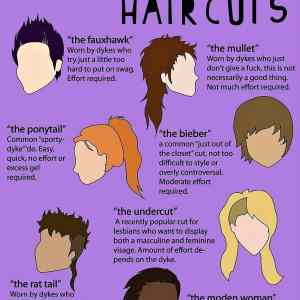 Obrázek 'Lesbian Haircuts'