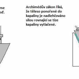 Obrázek 'Lodickova hadanka na patek'