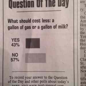 Obrázek 'Milk or Gas - Yes or No'