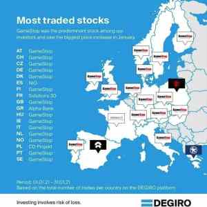 Obrázek 'Most traded stocks in Europe'