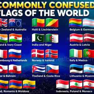 Obrázek 'One of these flag combos is wrong'