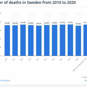 Obrázek 'Pandemic is real'