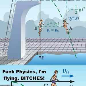 Obrázek 'Physics. '