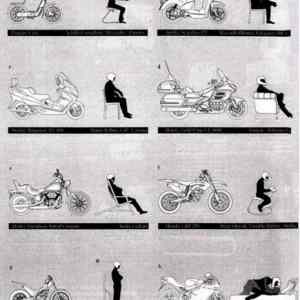 Obrázek 'Polohy na motocykli'
