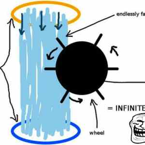 Obrázek 'Portal-Infinite Energy'