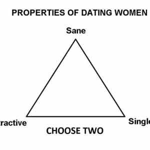 Obrázek 'Properties Of Dating Women'