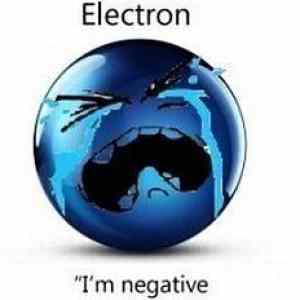 Obrázek 'Proton-Electron-Neutron'