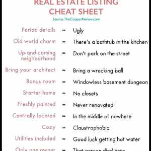 Obrázek 'Real Estate Listing Cheat Sheet'