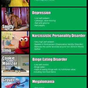 Obrázek 'Sesame Street Disorders'