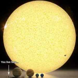 Obrázek 'Solar system Sizes'