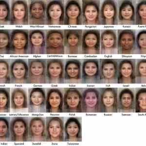 Obrázek 'The-average-face-of-women-across-the-world'