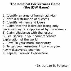 Obrázek 'The Political Correctness Game'