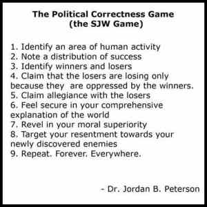 Obrázek 'The Political Correctness Game  '