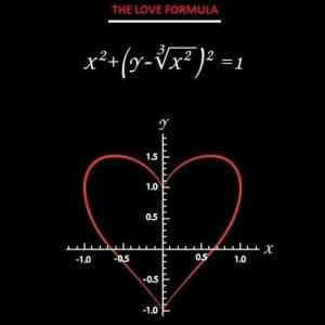 Obrázek 'The love formula'