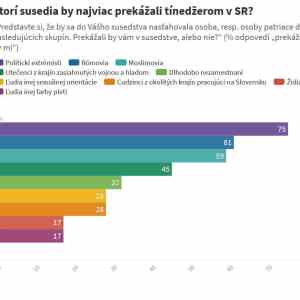 Obrázek 'To zas bude diskusia'