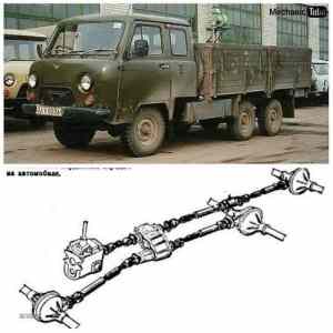 Obrázek 'UAZ 452DG'