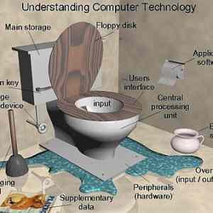 Obrázek 'Understanding computer technology'