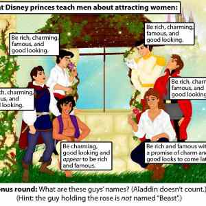 Obrázek 'What Disney princes teach men about attracting women 04-02-2012'